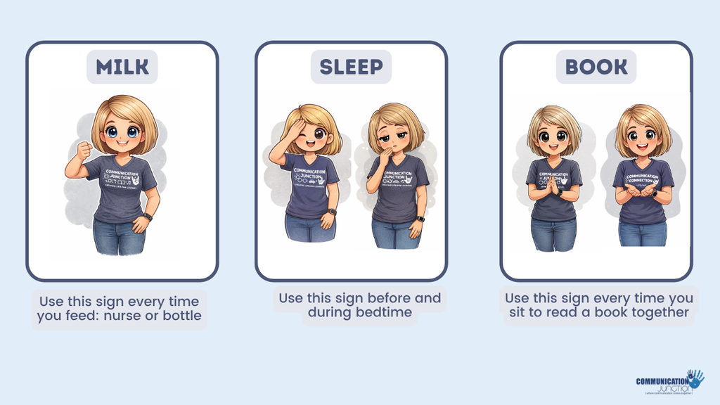 Signs for milk, sleep, book